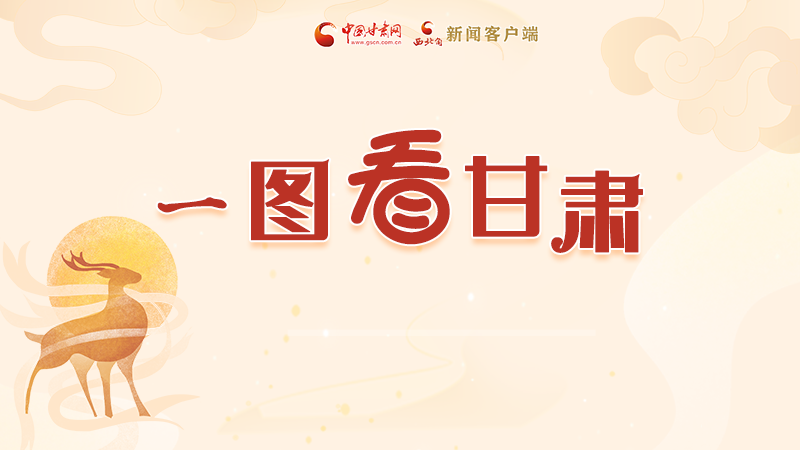 圖解|“實(shí)力派”甘肅，哪點(diǎn)驚艷了你？