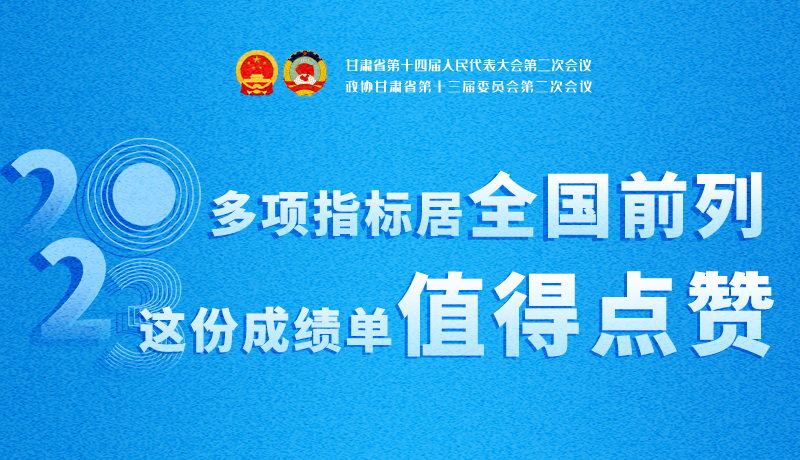 【聚焦2024甘肅兩會(huì)】3D海報(bào)|多項(xiàng)指標(biāo)居全國(guó)前列！甘肅這份成績(jī)單值得點(diǎn)贊