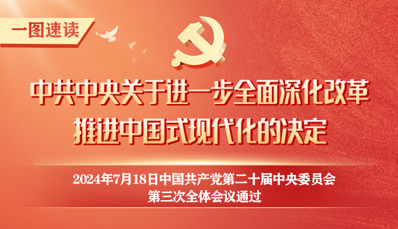 轉(zhuǎn)存！60條要點速覽二十屆三中全會《決定》