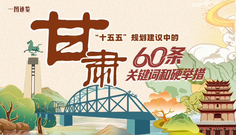 劃重點！甘肅“十五五”規(guī)劃建議中的60條關鍵詞和硬舉措